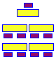 Picture of a Parliamentary seating arrangement