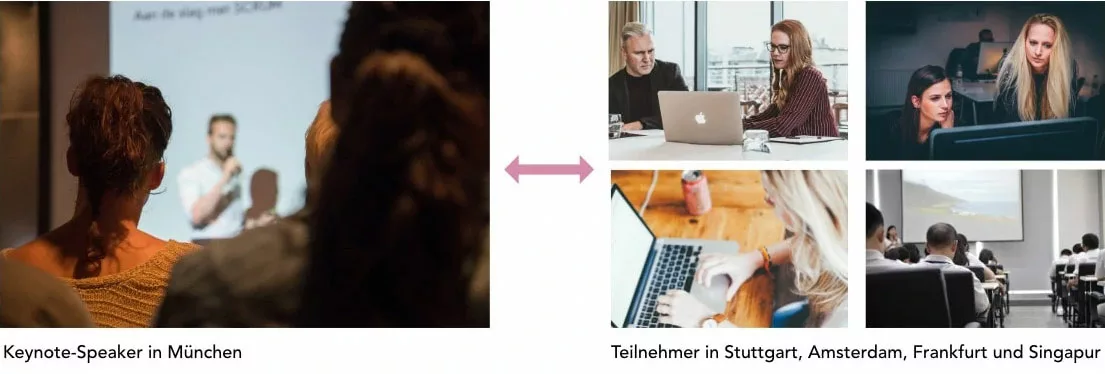 Dans ce collage, une photo montre une conférence avec un keynote speaker à Munich, et 4 autres photos montrent des participants de Stuttgart, Amsterdam, Francfort et Singapour.